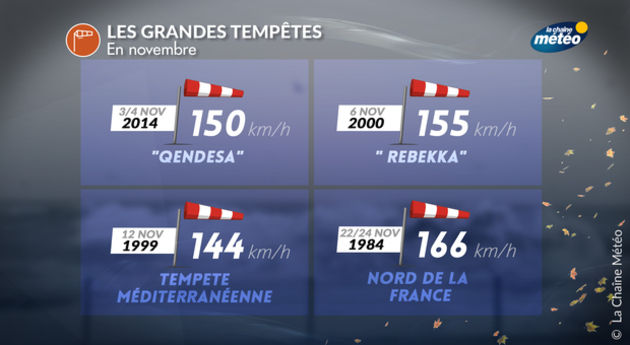 Actualités France