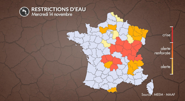 Actualités France