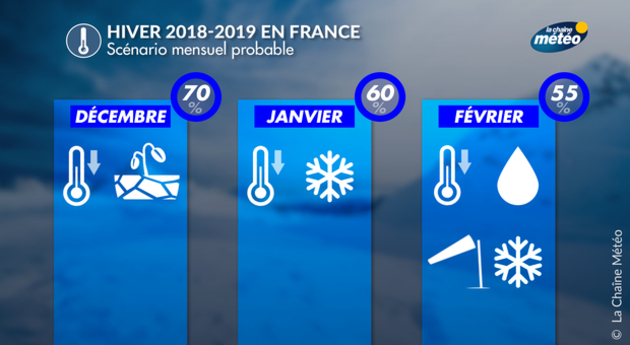 Actualités France