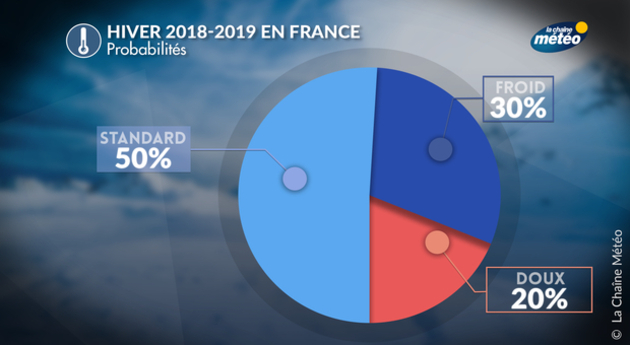Actualités France