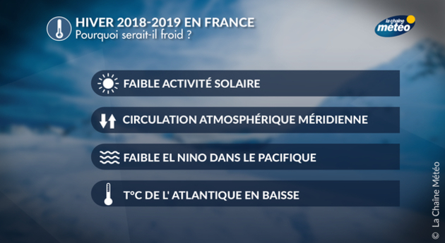 Actualités France