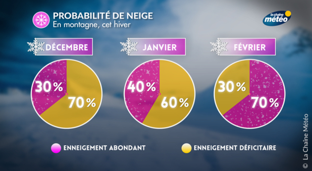 Actualités France
