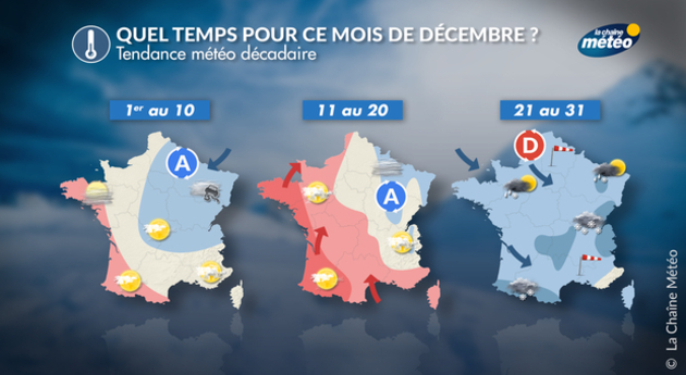 Actualités France