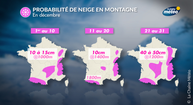 Actualités France