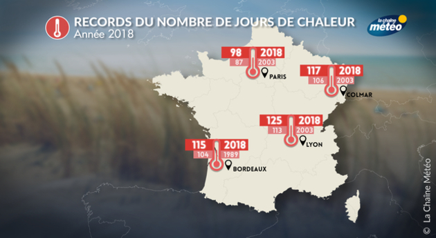 Actualités France
