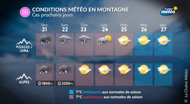 Actualités France