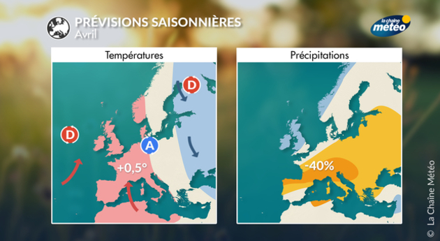 Actualités France