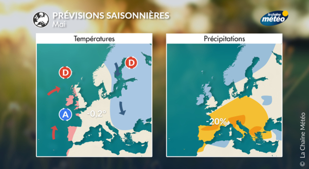 Actualités France
