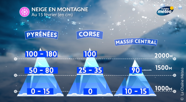 Actualités France