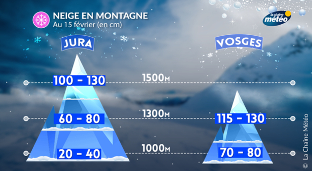 Actualités France