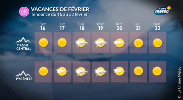 Actualités France