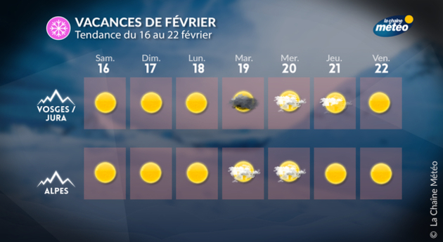 Actualités France