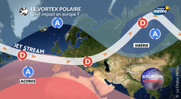 Actualités étranger