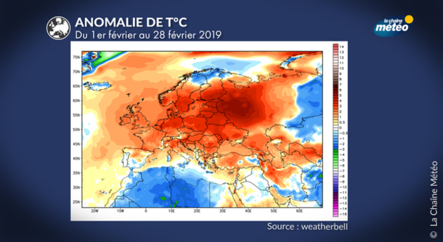 Actualités étranger