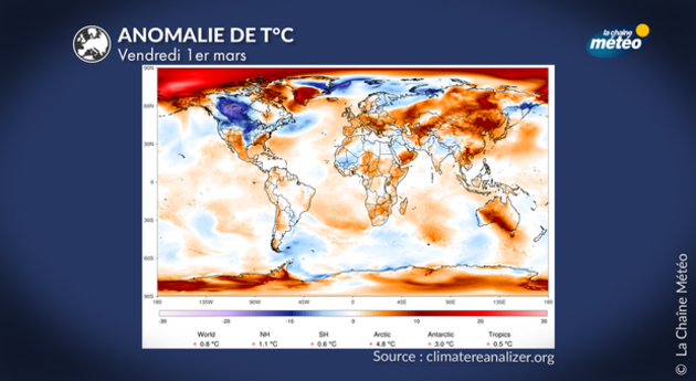 Actualités étranger