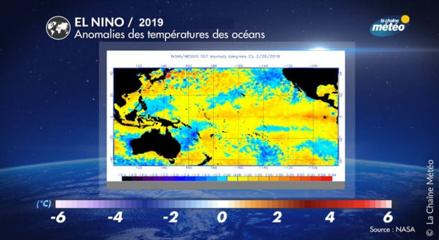 Actualités étranger