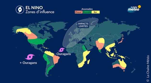 Actualités étranger
