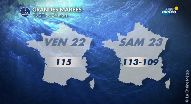 Actualités France