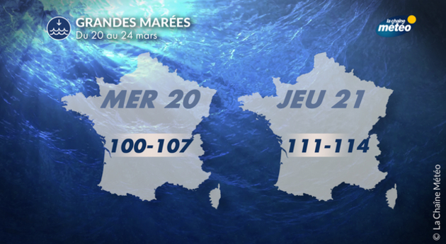 Actualités France