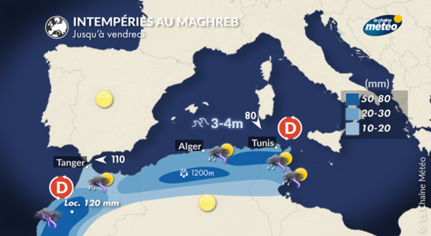 Actualités étranger