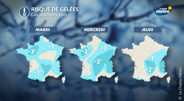 Actualités France