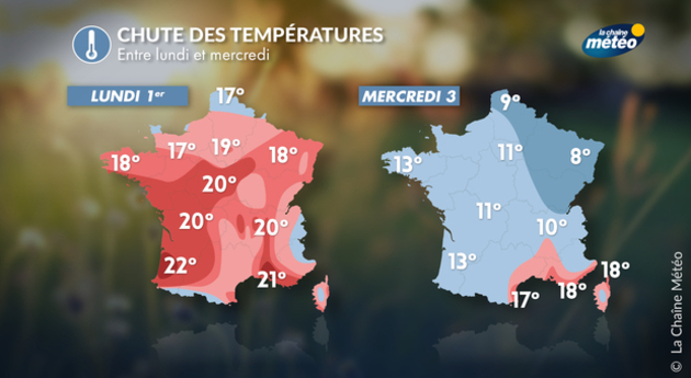 Actualités France