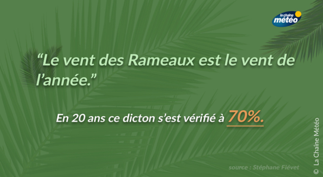 Actualite Meteo Le Vent Du Dimanche Des Rameaux Donne La Tendance De L Ete Meteo Consult Previsions Meteo Detaillees A 15 Jours Meteo Consult Dicton Dimanche Des Rameaux