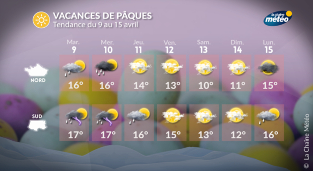 Actualités France