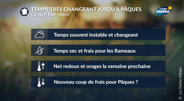 Actualités France