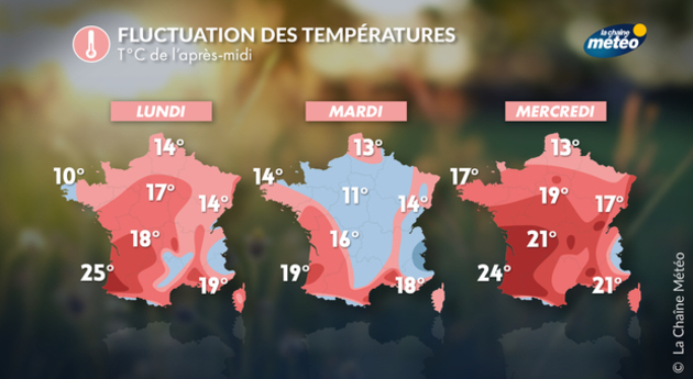 Actualités France