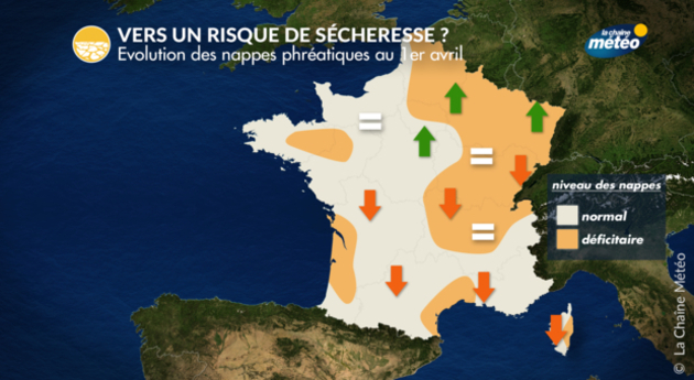 Actualités France