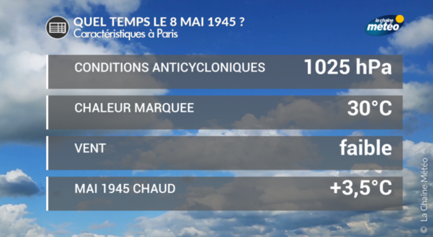 Actualités France