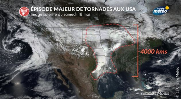 Actualités étranger