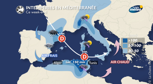 Actualités étranger