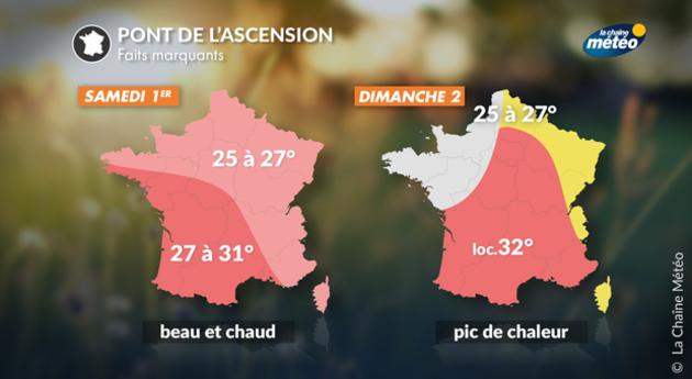 Actualités France