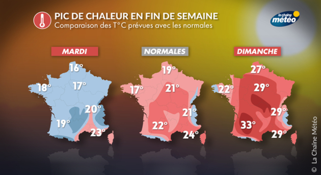 Actualités France