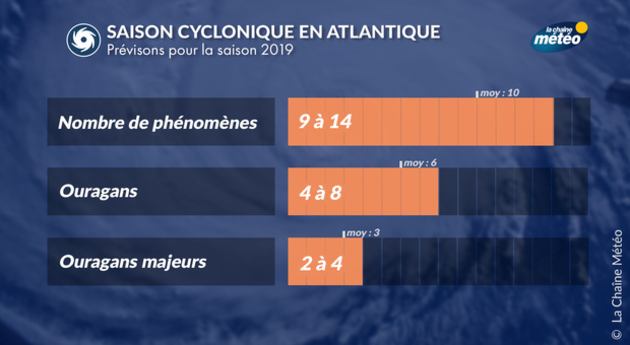 Actualités France
