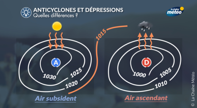 Actualités France