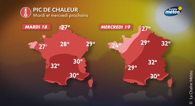 Actualités France