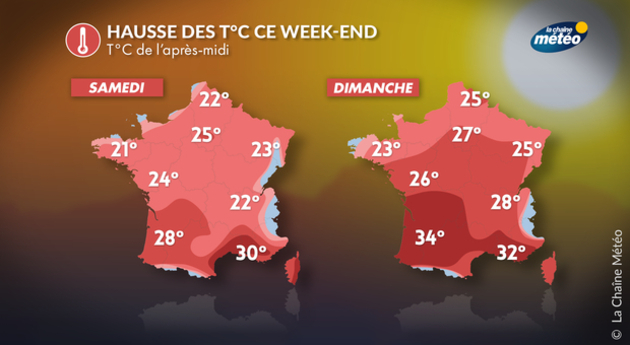 Actualités France