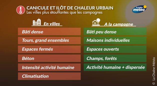 Actualités France