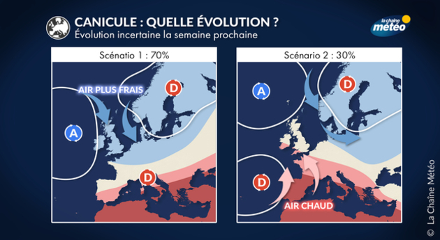 Actualités France