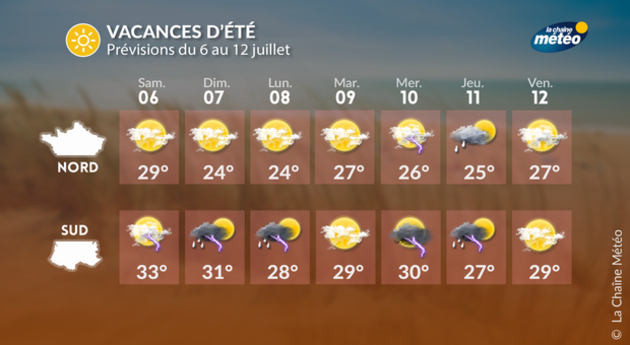Actualités France