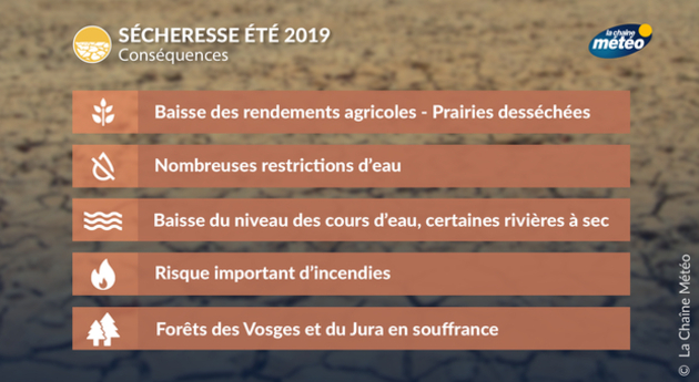 Actualités France