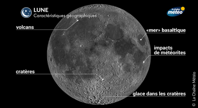 Actualités étranger
