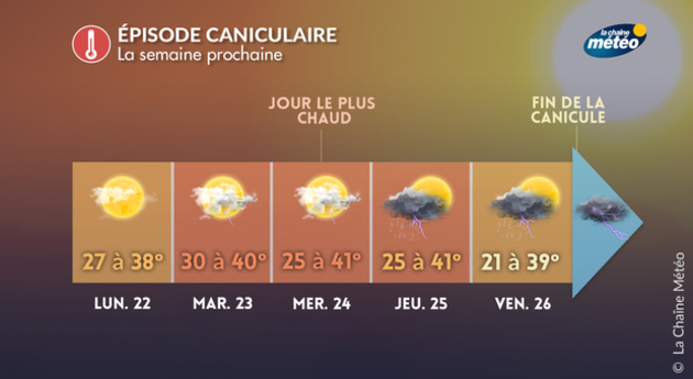 Actualités France