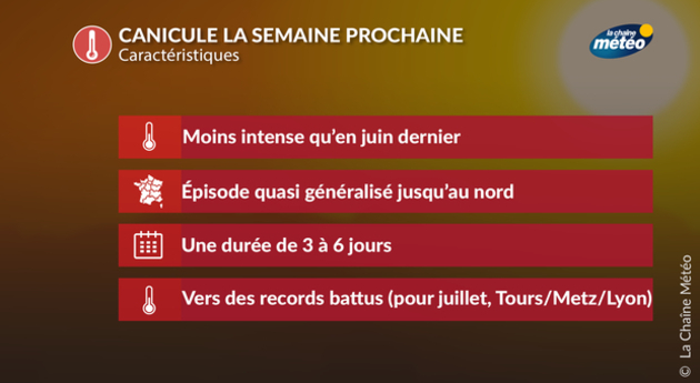 Actualités France