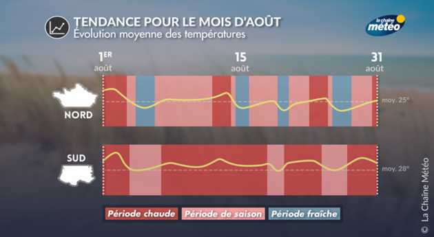 Actualités France