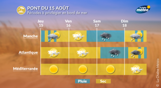 Actualités étranger