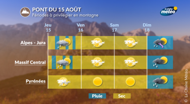 Actualités étranger